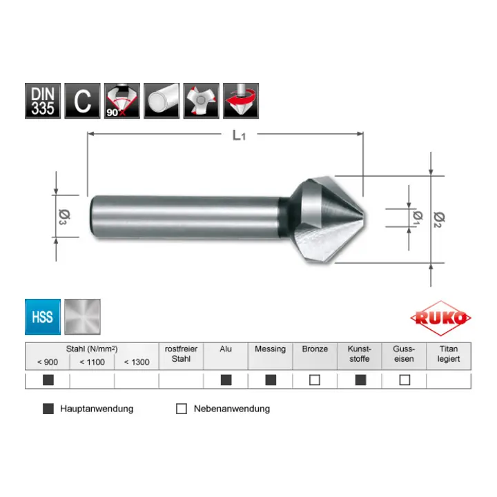Module Fraises à chanfreiner 3 dents DIN 335 forme C 90° HSS + HSS Co 5 + HSS-TiN, en Quadro Pack Soldes